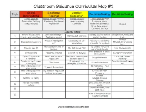 Curriculum Map